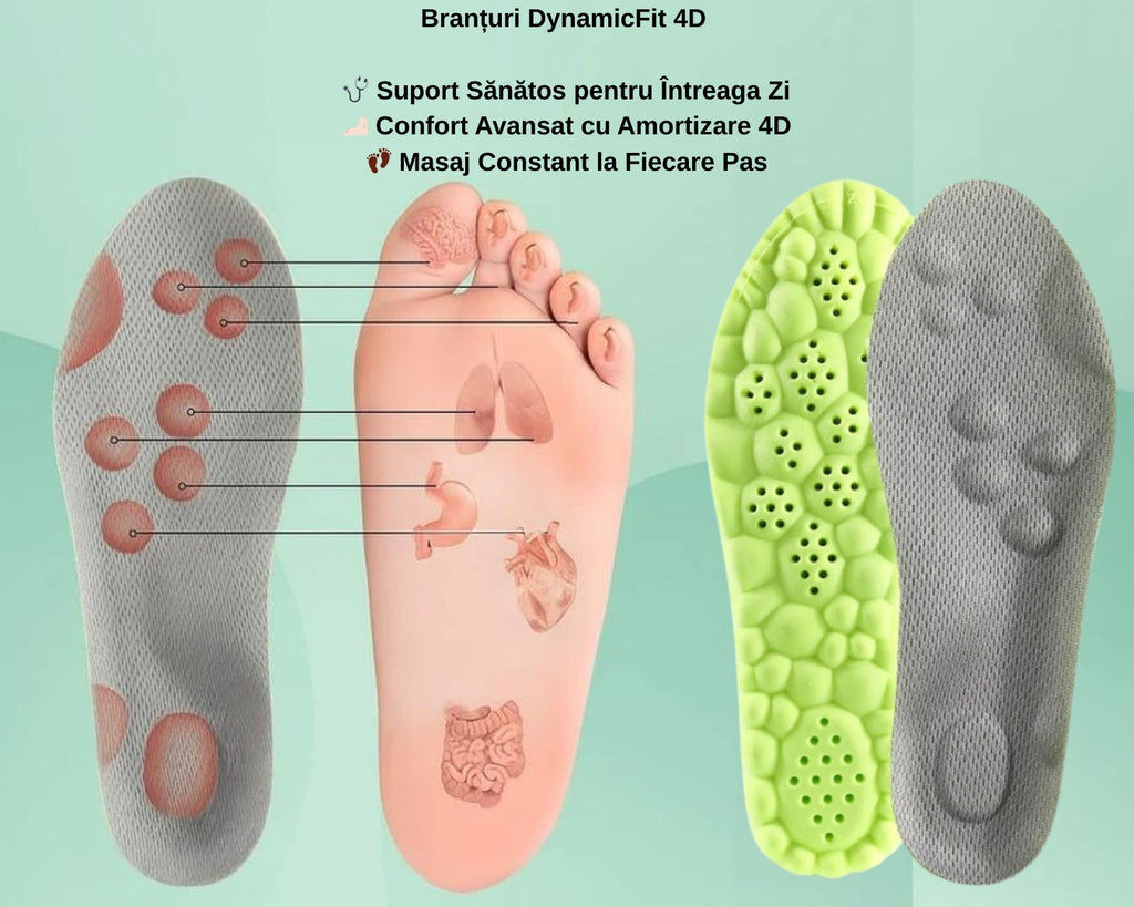 Branțuri ortopedice  DynamicFit  4D