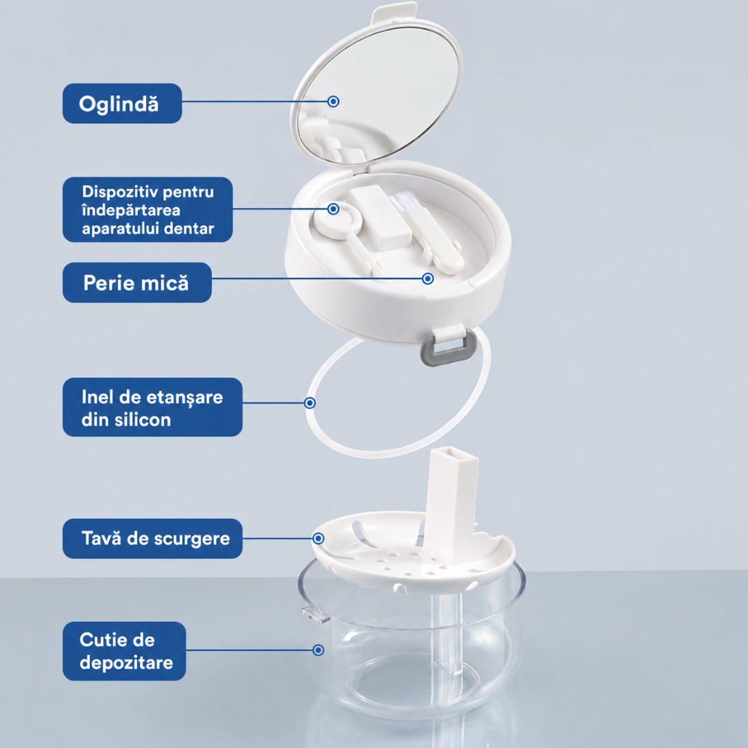 Stația DentaSafe